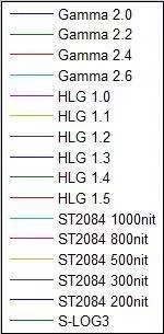 捷报!!! 康维讯 4K HDR监视器连续中标省级电视台4K制作项目 捷报!!! 康维讯 4K HDR监视器连续中标省级电视台4K制作项目
