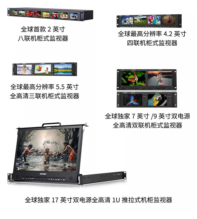 BIRTV2019康维讯“夯实4K，蓄势8K”