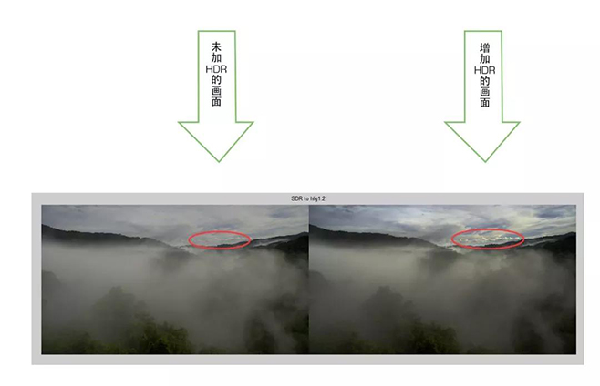 城市台年会(2019银川)康维讯4K监视器与融媒体大屏监看技术分享