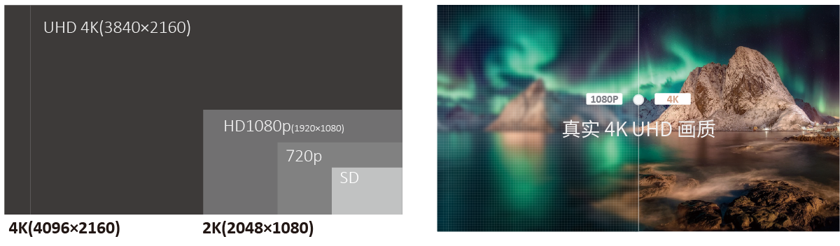 27英寸 4K HDR技监级OLED监视器