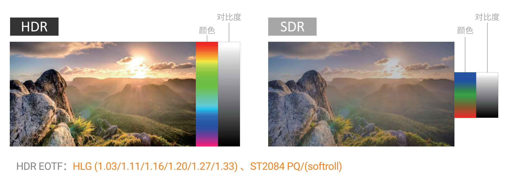 康维讯HDR.png