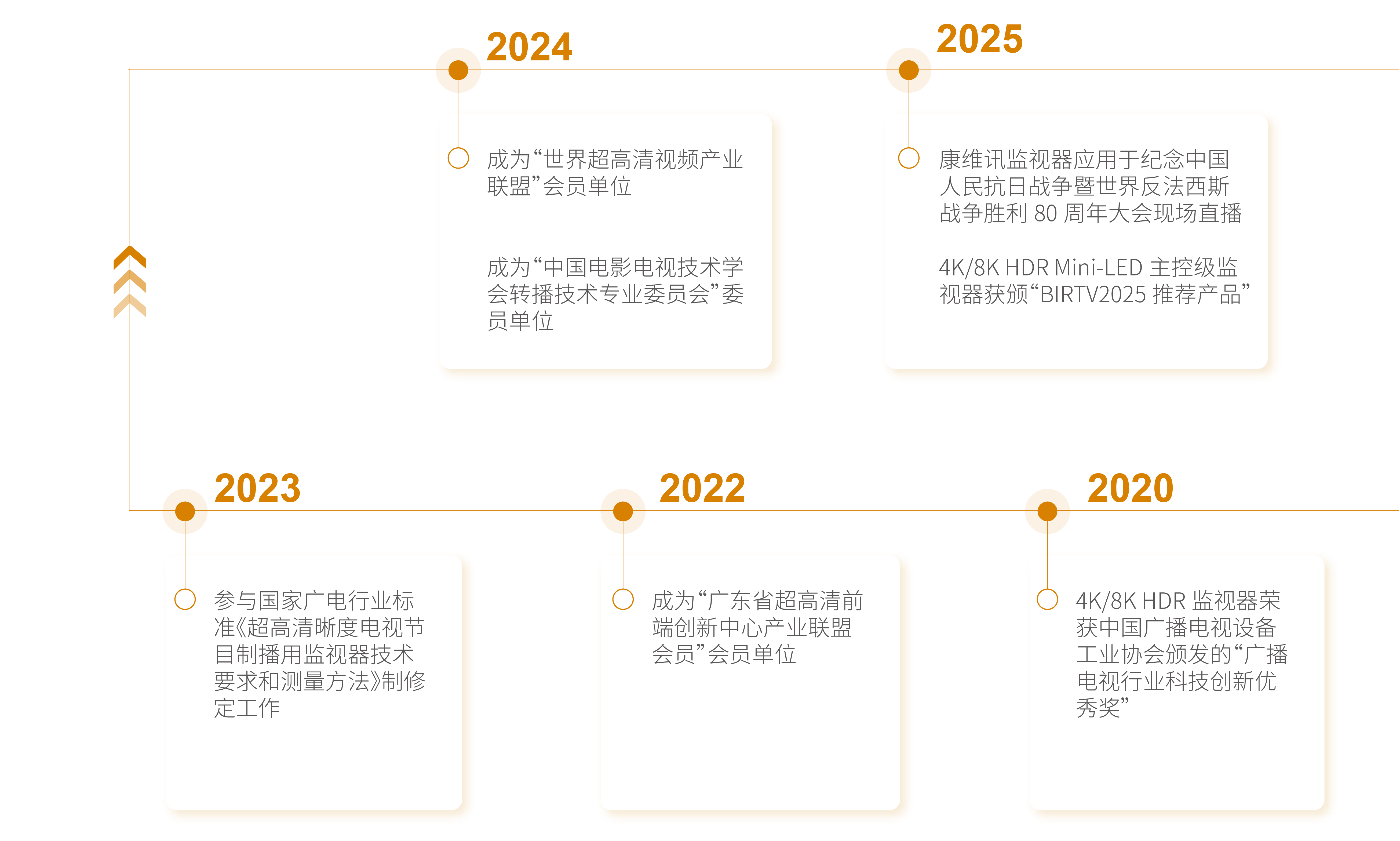 公司介绍_3-02.png 公司介绍_3-02.png