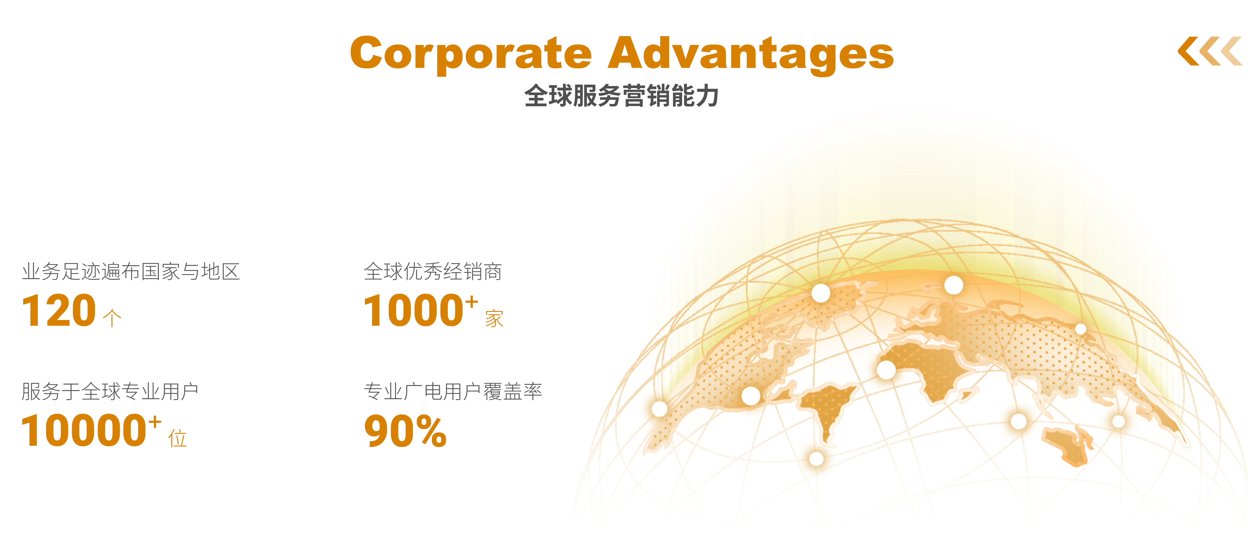 公司介绍_3-04.png 公司介绍_3-04.png