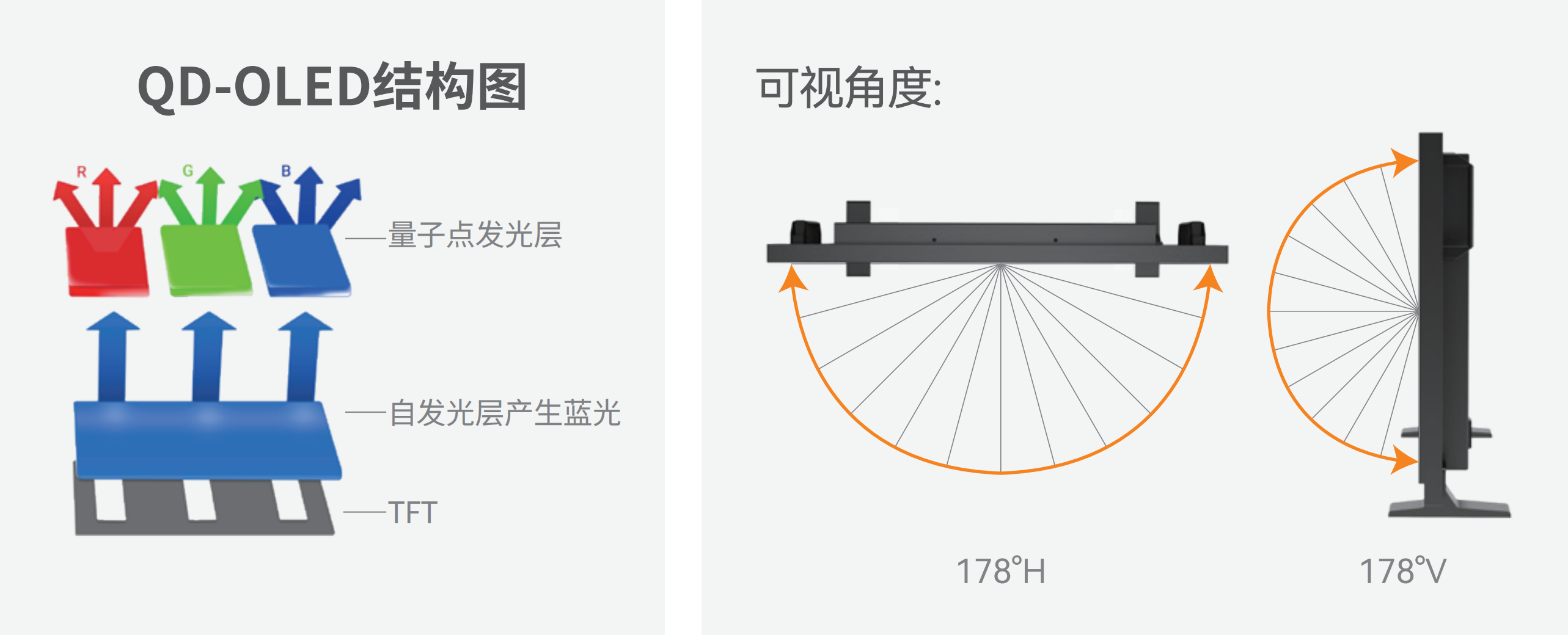 27英寸 4K/8K HDR QD-OLED主控级监视器 27英寸 4K/8K HDR QD-OLED主控级监视器