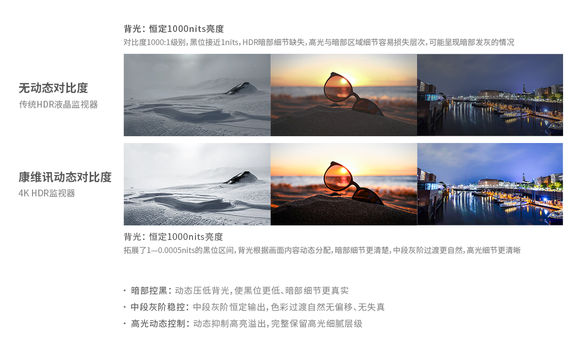 24英寸 4K HDR NDI IP监视器 24英寸 4K HDR NDI IP监视器