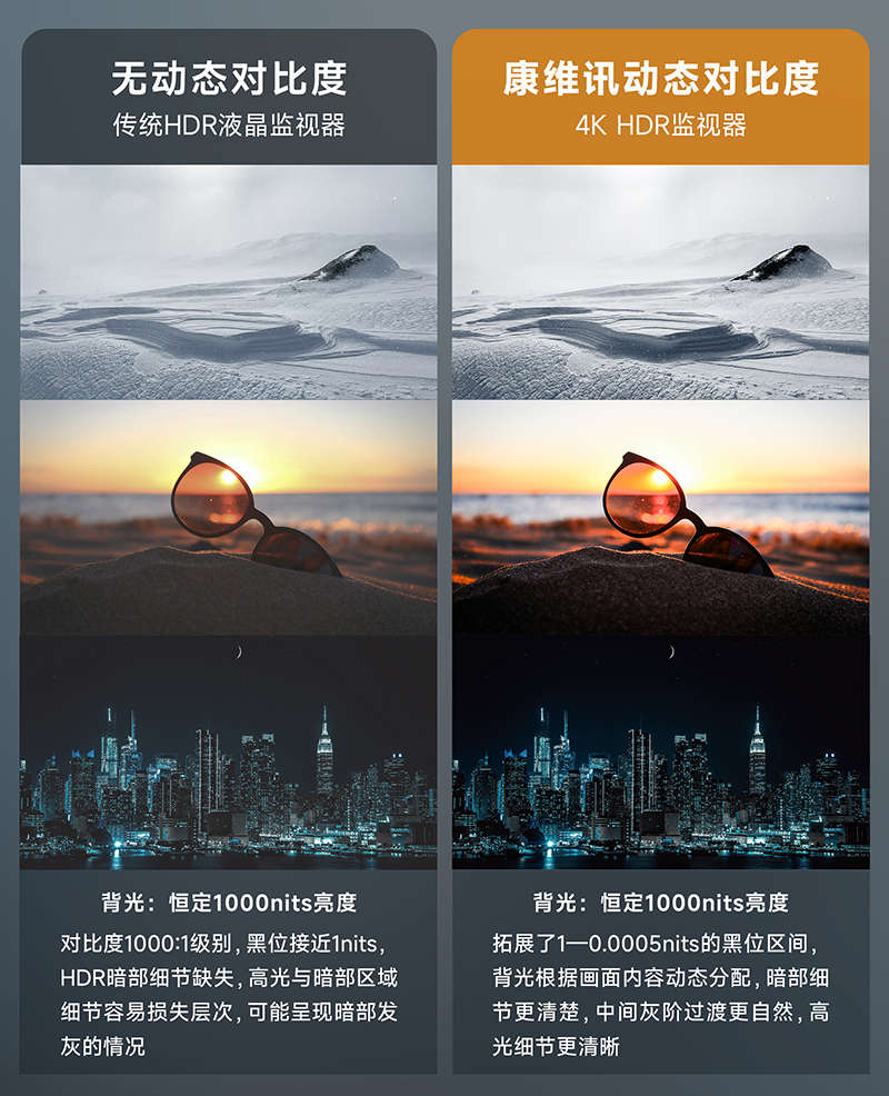 见证亚洲盛会！康维讯4K HDR监视器参与2026亚运会赛事超高清直播监看！
